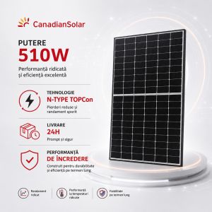 Panou Fotovoltaic Canadian Solar 510W